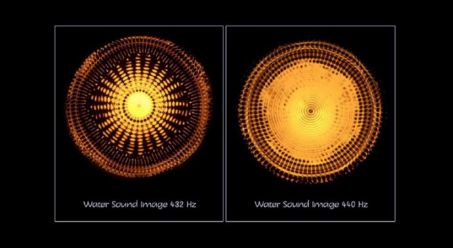 the-fascinating-reasons-why-you-should-convert-your-music-to-432-hz